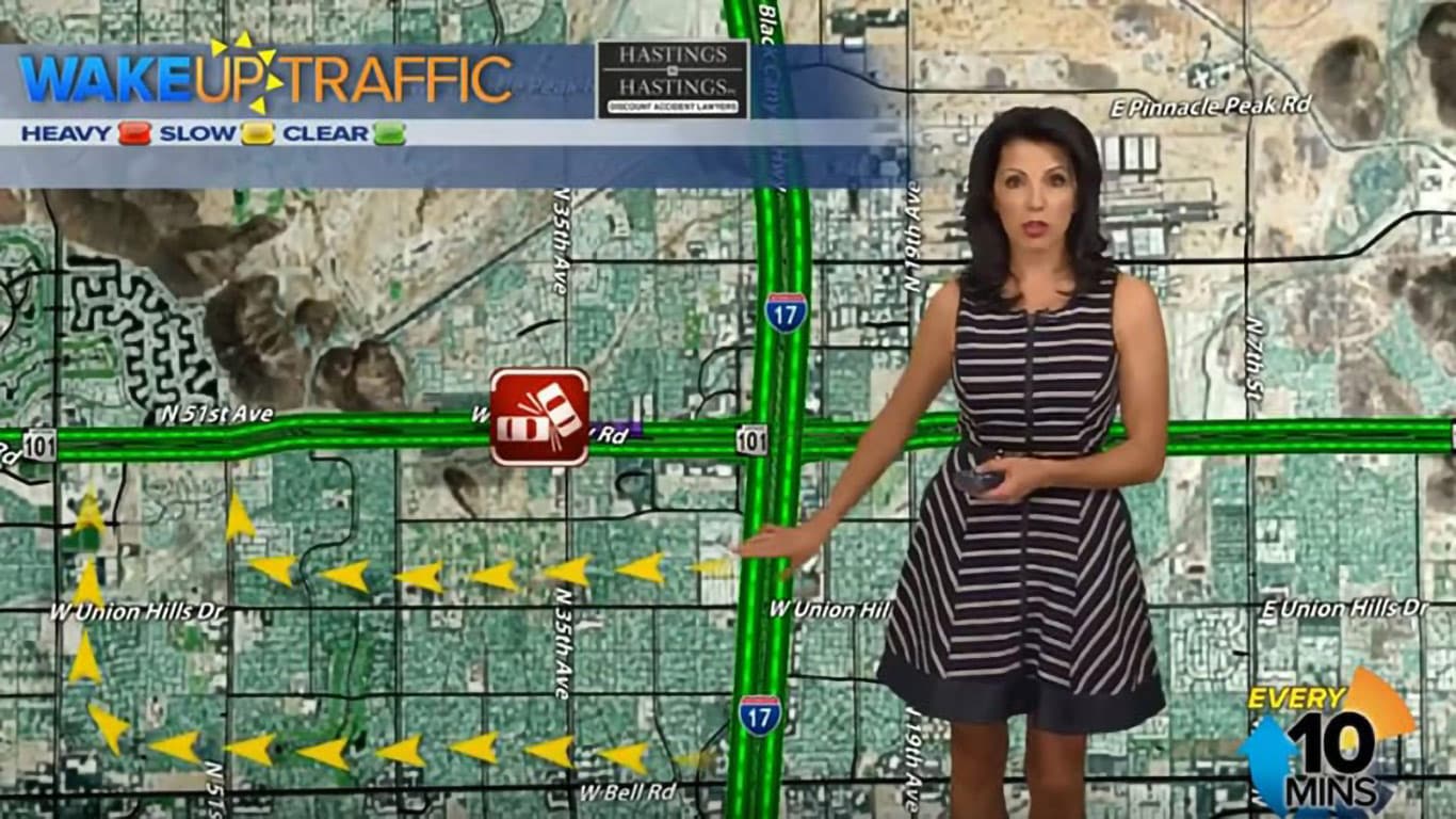 Screenshot of a traffic forecast using Max Traffic
