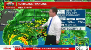 Weather forecaster in front of a weather rader