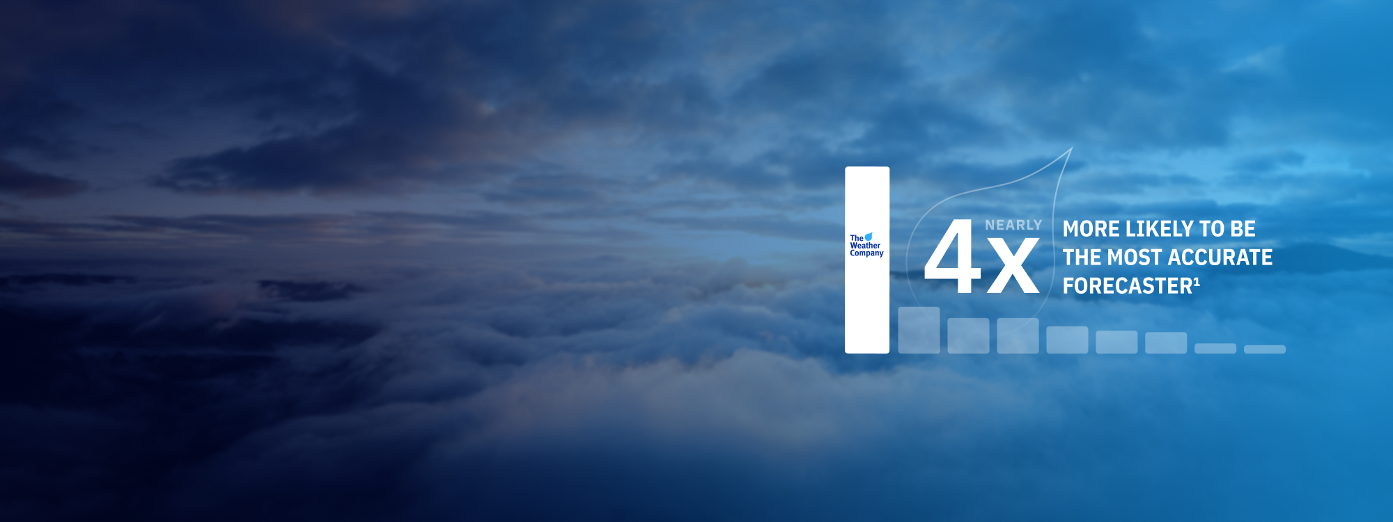 Discover how The Weather Company, the world's most accurate forecaster, helps businesses turn an uncontrollable force into a growth driver.