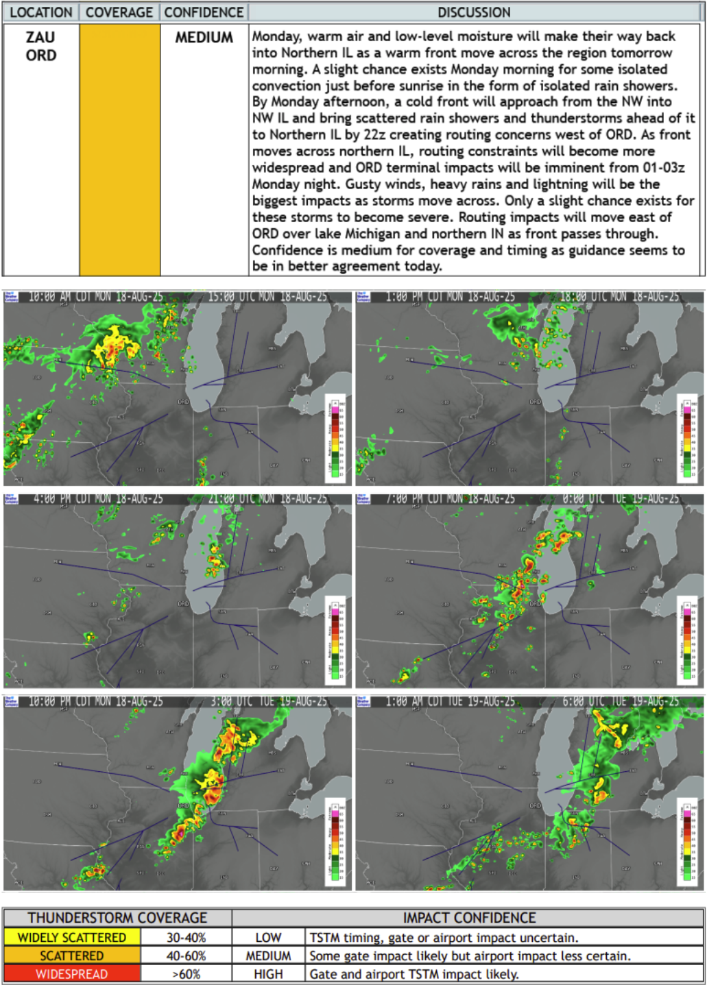 A visual example of next day convective outlook