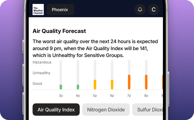 An image of the personalized 24-hour Air Quality Forecast in The Weather Channel app