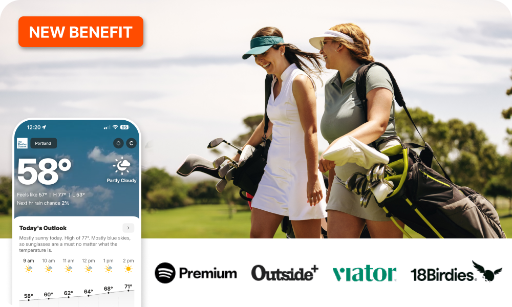 Two women golfers on a golf course, a photo of The Weather Channel app screen, and logos of participants in the Premium Perks program.