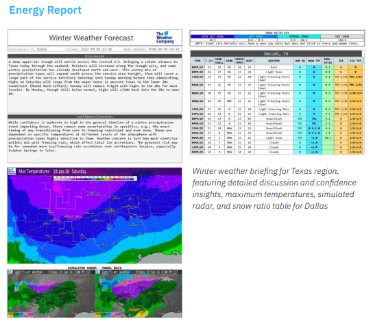Winter weather briefing for the Texas region featuring detailed discussion and confidence insights.