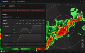 The UI of a weather tracking system with charts and radar imagery
