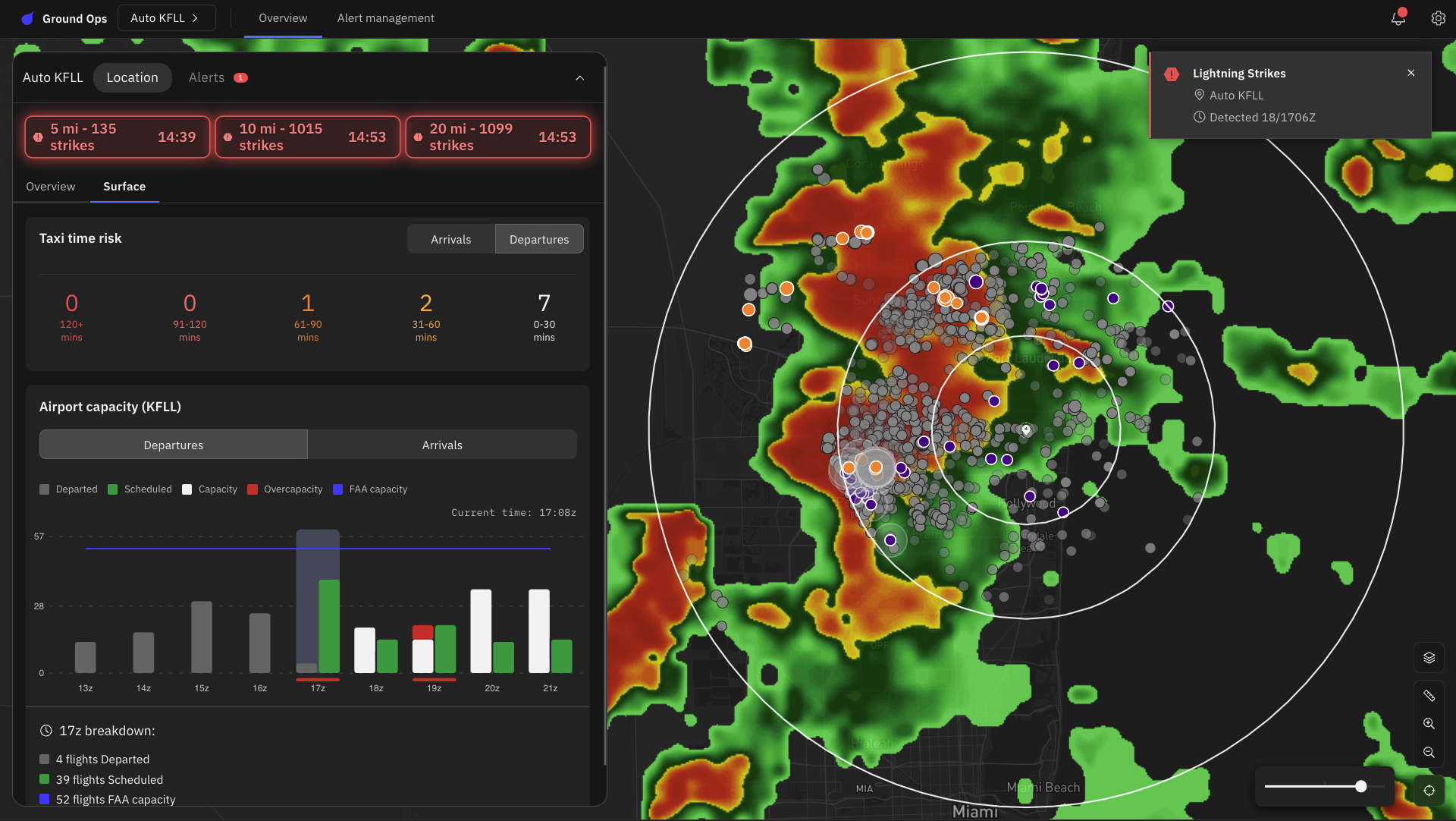 In-cloud pulses are displayed in purple and cloud-to-ground strIkes are displayed in orange.